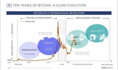 在这类情况下，可能不容易直接加上 HTML 标签。
