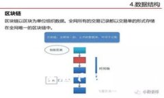2023年最新TB钱包安卓版下载指南：安全、便捷、