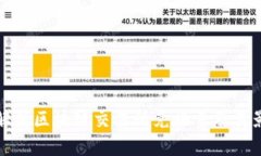 : 深入解析区块链交易所兑换量及其影响因素