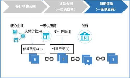 TP钱包的币如何快速提现指南