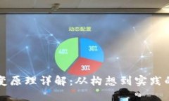 区块链演变原理详解：从