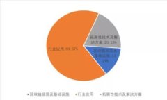 : TP钱包如何安全地提到交