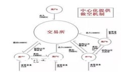 区块链取证的机制及应用