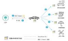 TP钱包转入操作指南：简单