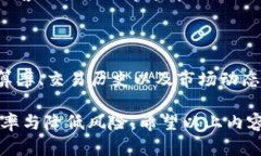 TP钱包币币兑换USDT的攻略