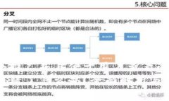 思考一个推广并且便于用