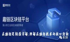 区块链逻辑图详解：理解