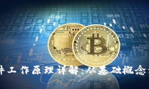 区块链软件工作原理详解：从基础概念到实际应用