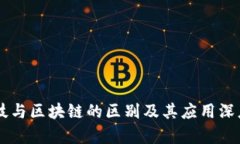 高科技与区块链的区别及