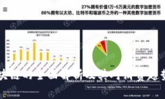 双11区块链的全面解析及其