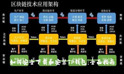 如何安全下载和安装TP钱包：全面指南