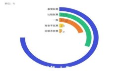 区块链两种算法详解：工
