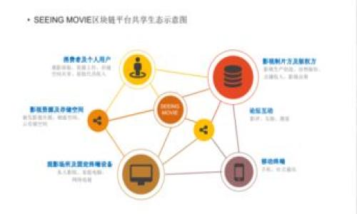 区块链SSP是什么

区块链, SSP, 广告技术, 去中心化/guanjianci

在数字广告领域，SSP（供应方平台，Supply-Side Platform）是一个重要的概念。随着区块链技术的发展，SSP这一概念也在不断演变。区块链SSP结合了去中心化的区块链技术与传统的广告投放平台，为广告主和发布者提供了更加透明、高效、公平的广告交易环境。本文将详细介绍区块链SSP的定义、工作原理、优势，以及未来的发展前景等内容。

什么是区块链SSP？

供应方平台（SSP）是数字广告生态系统中的关键组件。它使得网站发布商能够有效管理和出售他们的广告空间。通过SSP，发布商可以将自己的广告库存连接到多个广告交换平台，以实现最佳的收益最大化。而区块链SSP则是在这个基础上，依赖于区块链技术来构建供应方平台的一种改进型平台。

区块链SSP在传统SSP的基础上，通过去中心化的方式，消除了许多层级的中介。这意味着，发布商可以直接与广告主进行交易，减少了中间环节，提高了透明度，并降低了交易成本。

区块链SSP的工作原理

区块链SSP的工作原理主要依赖于智能合约和区块链技术的特性。智能合约是一种自执行合约，其中的条款和执行结果直接以代码的形式写入区块链。这样一来，交易的双方（广告主与发布商）就可以在没有中介的情况下进行可信的交易。

在实际操作中，发布商通过区块链SSP将广告位上传至平台。系统会根据一系列的筛选条件（如受众属性、广告形式等）自动匹配最合适的广告主。广告主通过购买这些广告位并支付相应的费用，交易直达区块链，整个过程透明可追溯。

区块链SSP的优势

区块链SSP在许多方面优于传统的SSP，以下是其主要优势：

ul
    listrong透明性：/strong由于所有交易都记录在区块链上，参与各方都可以查看交易记录，从而确保交易的透明性。这有效减少了欺诈行为的发生。/li
    listrong降低成本：/strong去中心化的特点意味着减少了中介的参与，从而降低了广告投放的成本。这对于广告主和发布商都意义重大。/li
    listrong快速结算：/strong区块链的特性允许实时结算，交易双方可以快速获得收益，提升资金周转率。/li
    listrong数据安全性：/strong通过加密算法，区块链能够有效保护用户和交易数据的隐私。同时，信息被加密存储，难以被篡改。/li
/ul

区块链SSP的未来发展

随着区块链技术的不断成熟，预计区块链SSP将在未来的广告投放中占据越来越重要的地位。首先，随着广告主和发布商对透明性和效率的需求不断增加，区块链SSP以其独特的优势必将迎来更广阔的市场。

其次，区块链SSP还有助于提升用户体验。舆论的关注点逐渐转向广告的精准投放和用户的个性化体验，而区块链的去中心化特性将有助于更好地收集和分析用户数据，从而实现个性化广告投放。

最后，区块链SSP可能在合作与联盟的形式上进行创新，吸引更多的广告主和发布商参与。随着技术的不断发展，区块链SSP有望推动整个数字广告行业的变革。

问题讨论

1. 区块链SSP的应用场景有哪些？

区块链SSP的应用场景多种多样，涵盖了广告投放的各个方面。首先，品牌广告投放是区块链SSP的重要应用之一。广告主可以通过区块链SSP直接与受众建立联系，提升品牌的曝光率和知名度。

其次，程序化广告也体现了区块链SSP的价值。通过区块链SSP，广告主可以通过自动化的方式其广告投放策略，实现精准投放。与此同时，发布商也可以通过程序化方式最大化广告收益。

再者，跨境广告投放也是区块链SSP的一个应用场景。通过区块链，广告主可以轻松跨越国界进行广告投放，降低了国际间的交易成本。

2. 区块链SSP如何应对广告欺诈？

广告欺诈是数字广告行业面临的一大难题。区块链SSP通过透明性和不可篡改的特性，有效应对这一问题。首先，所有广告投放的记录都被保存在区块链上，参与者可以随时查询，从而有效防止虚假流量和虚假点击。

其次，智能合约的使用也帮助降低了欺诈的机会。通过合约，广告资金的支出和广告展现的结果是紧密绑定的，任何违约行为都将受到合约的制约，从而提高广告投放的安全性。

最后，区块链SSP还可以利用去中心化的方式，实现多方联合监管。各参与者共同维护链上的数据，进一步抵制广告欺诈行为。

3. 如何选择合适的区块链SSP平台？

在选择合适的区块链SSP平台时，企业需要考虑多个因素。首先是平台的透明度。一个好的区块链SSP平台应该提供开放的交易记录，方便广告主和发布商进行监管和查询。

其次是平台的技术架构。选择技术成熟、功能丰富的平台能够有效提升广告投放的效益。同时，平台的稳定性和安全性也至关重要，以防止数据丢失和资产被盗。

最后是平台的生态圈。一个强大的区块链SSP平台通常会有丰富的广告主和发布商资源，能够实现更优的交易匹配，从而提升广告投放成功率。

4. 区块链SSP对传统广告行业的影响有哪些？

区块链SSP的出现将对传统广告行业产生深远的影响。首先，广告的透明度将大幅提升，广告主和发布商之间的信任将增强，促进合作与共赢。

其次，广告的投放效率将显著提高。去除中介后，广告主可以更直接地接触目标受众，降低了广告投放的复杂性。

最后，区块链SSP将推动整个行业的技术革新，刺激市场竞争。随着技术的进步，企业需要不断创新，以适应新的市场环境和用户需求，从而提升市场的活力。

通过不断的发展与转型，区块链SSP在广告行业的前景广阔。尽管面临挑战，但其潜力不容忽视，未来将是一个充满机遇的时代。