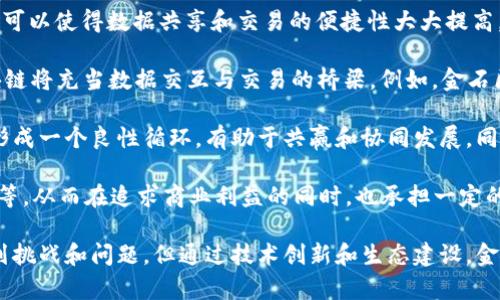 ### 金石区块链是什么意思

在当今数字经济时代，区块链技术作为一种颠覆性的技术，正在多领域发挥着重要作用。金石区块链正是在这一背景下逐渐被提及并引起了广泛关注。

#### 什么是金石区块链

金石区块链可以理解为一种基于区块链技术的创新平台或解决方案。它不仅包含了区块链的核心功能，比如去中心化、不可篡改性、透明性等特征，还可能结合了某些特定的应用场景、需求或目标。例如，有的金石区块链项目可能专注于金融领域，有的可能面向供应链管理，还有的则可能专注于数字身份验证等。

区块链技术的应用前景是非常广泛的，涵盖了金融、物流、医疗、艺术等多个行业。而“金石”一词通常寓意着坚固、可靠，表明这一地区块链平台的安全性和稳定性。同时，金石区块链可能还代表着一种追求长久价值和信任机制的理念。

#### 金石区块链的主要特征

1. **去中心化**：金石区块链通过分布式网络的方式，将数据存储在多个节点上，避免了单点故障及数据中心化带来的风险。
   
2. **透明性**：区块链的每一笔交易都可以被网络中的所有人查看，确保交易的公开性和透明性，有助于减少欺诈和机会主义行为。

3. **安全性**：区块链通过加密技术保证数据的安全性，任何篡改都是极其困难的。

4. **智能合约**：金石区块链可能集成了智能合约的功能，使得交易可以在预设条件下自动执行，提高了交易的效率与安全性。

#### 金石区块链的应用场景

- **金融服务**：可以用于加速跨境支付、减少交易成本、提高资金的流动性等。
- **供应链管理**：通过透明的交易记录，帮助企业追踪货物的来源和流转。
- **医疗健康**：保证患者数据的隐私安全，同时实现多方对医疗记录的可靠共享。
- **数字身份管理**：为用户提供安全可信的身份认证方法，减少身份盗用的风险。

### 四个相关问题

在介绍金石区块链的过程中，可能会出现以下几个相关问题：

1. **金石区块链与传统区块链有什么区别？**
2. **金石区块链在实际应用中遇到的挑战有哪些？**
3. **金石区块链如何确保安全性和私密性？**
4. **未来金石区块链的发展趋势如何？**

#### 金石区块链与传统区块链有什么区别？

金石区块链与传统区块链的区别不仅体现在技术层面，还包括在应用场景、运营模式和治理结构上的差异。

首先，从技术层面来看，金石区块链可能会在原有的区块链技术上进行一些，比如在交易速度、能源消耗和存储效率等方面进行改进。这些技术改进能够使得金石区块链更加适应高频交易的需求，从而更好地服务于金融服务等行业。

其次，应用场景的不同是金石区块链与传统区块链的另一大区别。传统的区块链项目，如比特币，主要用作数字货币，而金石区块链可能聚焦于多个特定行业的需求，开发出定制化的解决方案。例如，金石区块链可能会与某个行业巨头进行战略合作，推出专门针对这个行业的区块链解决方案，从而实现更高的应用价值。

最后，治理结构上，许多传统的区块链项目采用的是完全去中心化的自治模式，而金石区块链可能会在去中心化和中心化之间找到一个平衡点。例如，金石区块链可能会设立一个专家委员会，负责对一些重大决策进行审议，从而在一定程度上避免了因去中心化而导致的决策效率低下的问题。

#### 金石区块链在实际应用中遇到的挑战有哪些？

尽管金石区块链具备了多种优势，但在实际应用中依然面临着一系列挑战。

首先，技术成熟度是一个重要因素。虽然区块链技术已经得到了一定的验证，但针对特定场景的技术解决方案的成熟度还有待提高。在金融服务领域，金石区块链需要与现有系统进行集成，但很多传统系统并不支持区块链的特性，这就给技术的落地带来了难度。

其次，监管政策的变化也是一大挑战。许多国家和地区对区块链技术的监管政策还处于探索阶段，导致行业的不确定性。这也包括对加密资产的监管，金石区块链项目如果未能遵循合规要求，可能会面临法律风险。

另外，公众的认知和接受度也是金石区块链面临的挑战之一。尽管区块链技术已经得到了一定的认可，但普通用户对其原理和优势的了解程度仍然有限，导致他们在实际使用中表现出一定的抵触情绪。这需要金石区块链项目在推广和教育方面做出更多的努力，以确保用户能够理解和接受这一技术。

最后，安全漏洞也是不可忽视的问题。任何技术都有可能面临安全问题，区块链虽然具有较高的安全性，但如果在具体实施过程中存在设计缺陷或漏洞，依然可能被攻击者利用。因此，确保金石区块链平台的安全性是一个长期的挑战。

#### 金石区块链如何确保安全性和私密性？

金石区块链在安全性和隐私保护方面采取了一系列有效的措施。

首先，金石区块链采用了先进的加密算法。这些算法确保了在链上交易中，用户的身份信息和交易数据不会被泄露，从而在根本上保证了私密性。同时，虽然数据是公开的，但多数金石区块链平台可以提供隐私保护的功能，比如零知识证明技术，允许用户在证明某个条件成立时，隐藏其他信息。

其次，金石区块链还可以通过多层次的权限管理来保障安全性。通过对用户、交易和数据访问设置不同的权限，确保只有在特定条件下，用户才能进行相关操作，这样一来，可以有效降低内部操控和外部攻击的风险。

另外，审计机制也是确保安全性和私密性的关键。金石区块链可以实现对所有交易进行实时监控和记录，及时发现和响应可疑交易，提高平台的安全性。此外，定期的安全审计和漏洞检测也是必要的，以确保平台始终处于一个安全的运行状态。

最后，用户教育也是金石区块链保护安全的重要一环。通过加强对用户的安全教育，提高他们的安全意识，增强他们对钓鱼攻击、恶意软件等网络攻击手段的识别能力，从而在用户端提升整体安全性。

#### 未来金石区块链的发展趋势如何？

未来的发展趋势将推动金石区块链在更多领域的落地应用。

首先，多链协同发展将是未来的一大趋势。随着各种区块链平台的涌现，金石区块链将逐渐实现不同链之间的互通与协作。这种多链协同可以使得数据共享和交易的便捷性大大提高，从而为更复杂的应用场景提供支持，如跨链金融、跨链供应链管理等。

其次，金石区块链将加强与人工智能和物联网的融合。AI技术可以用于数据分析和决策支持，而物联网设备能够提供实时数据，金石区块链将充当数据交互与交易的桥梁。例如，金石区块链可以跟踪物联网设备的交易记录，使得供应链更加透明化和高效。

第三，生态系统的建设将是重中之重。金石区块链未来可能会与多方合作伙伴建立生态系统，包括技术提供商、终端用户和监管机构等，形成一个良性循环，有助于共赢和协同发展。同时，行业标准的制定也将促进这一生态系统的完善，增强各方的信任度。

最后，随着技术的不断演进，金石区块链的安全性和可用性将不断提升。未来，区块链会更加注重绿色环保，比如减少能源消耗、算法效率等，从而在追求商业利益的同时，也承担一定的社会责任。

通过以上的分析，我们可以看出，金石区块链作为一种新兴技术，在各个方面都有着广泛的应用前景和发展潜力。同时，它也面临着一系列挑战和问题，但通过技术创新和生态建设，金石区块链能够更加成熟并发挥其价值。