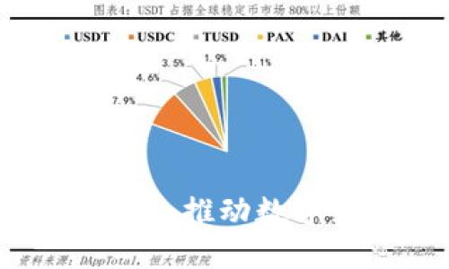 腾讯区块链货币：推动数字经济的新动力
