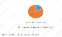 区块链权限系统：提升数