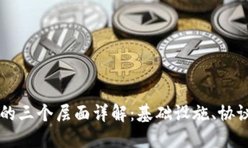 区块链的三个层面详解：基础设施、协议与应用