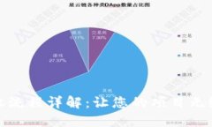 : 区块链开发授权流程详解