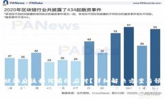 TP钱包被骗后该如何有效应