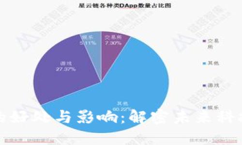 区块链专利的好处与影响：解密未来科技的核心价值