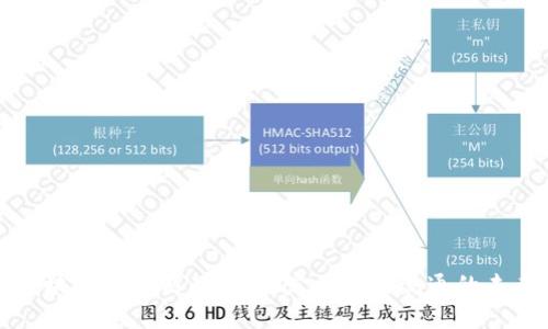 区块链实物商品：重新定义商品流通的未来