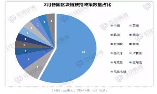   
互联网区块链创新者：推动数字时代的革命