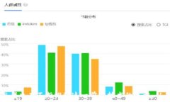     区块链登录账号的概念及其应用解析/  关键词