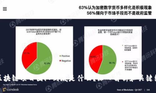 : 区块链项目团队到底是什么？深入解析和关键组成
