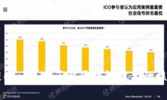 区块链org：深入了解区块