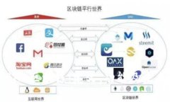 深入解析BHD区块链：定义