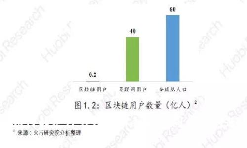 如何解决TP钱包找不到钱包同步的问题