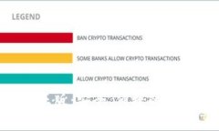 : TP钱包APP官方正版：安全