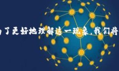 在当前的区块链技术快速