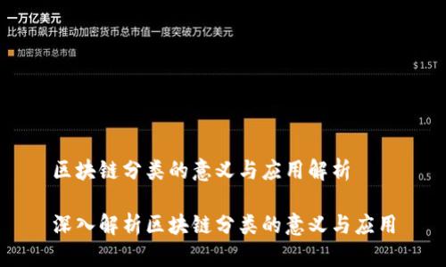 区块链分类的意义与应用解析

深入解析区块链分类的意义与应用