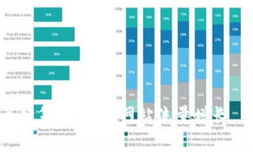 当然可以！以下是关于创建一个友好及其相关关键词的一些建议。

### 和关键词


提升效果的五大关键策略，助力网站流量增长