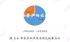 区块链技术已经深入到各