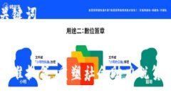 思考与关键词:区块链精准