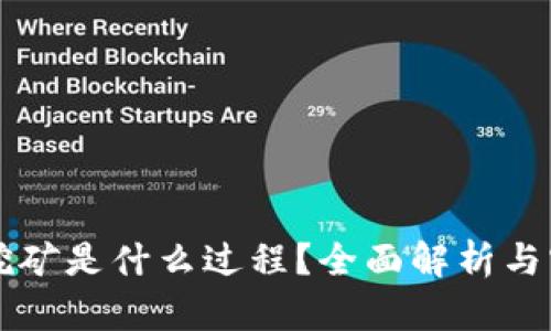 区块链挖矿是什么过程？全面解析与实用指南