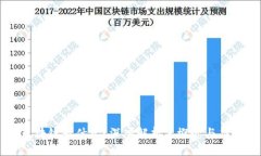 区块链是什么？深入解析