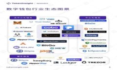 一诺区块链：全方位解析区块链技术的创新与应