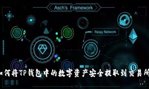 如何将TP钱包中的数字资产安全提取到交易所？