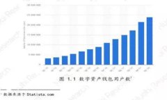 TP钱包币兑换不了解决方案