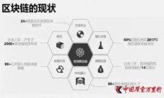 区块链公司市场的现状与