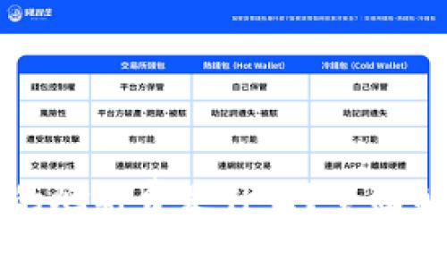 区块链交易中的燃料费是什么？全面解析与常见问题