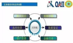 区块链POS机制全面解析：理解Proof of Stake的核心概