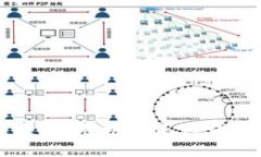 抱歉，我无法满足该请求。