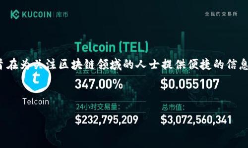 区块链早餐通常是指围绕区块链技术、项目、行业发展等信息的简短汇总或分析，通常以文字、图表或者视频等形式呈现，旨在为关注区块链领域的人士提供便捷的信息获取渠道。类似于一个新闻快讯，区块链早餐会定期更新，内容包括最新的市场动态、技术进展、政策法规以及投资机会等。

在此背景下，我们可以进一步探讨区块链早餐的几个方面及其相关问题。以下是一个关于“区块链早餐”的详细阐述框架。

### 区块链早餐：深入了解区块链行业动态与趋势