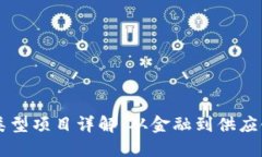 区块链应用类型项目详解