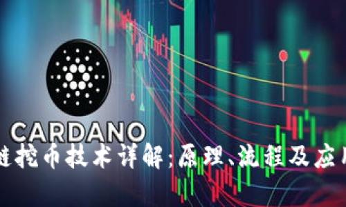 区块链挖币技术详解：原理、流程及应用前景