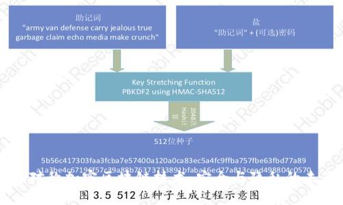 非对称加密区块链技术：安全与隐私的未来